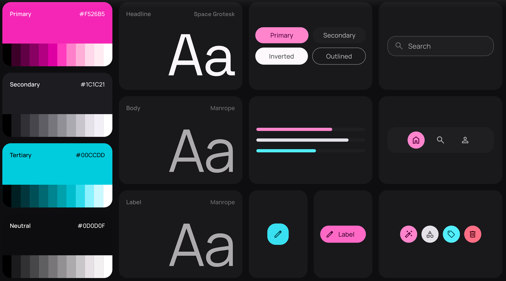 Core Banking Platform